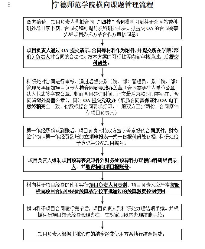 Copyright ©2017 搜狐